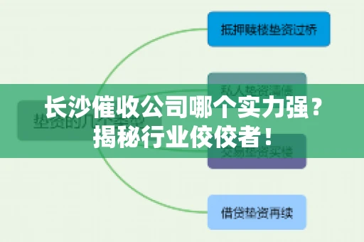 长沙催收公司哪个实力强？揭秘行业佼佼者！